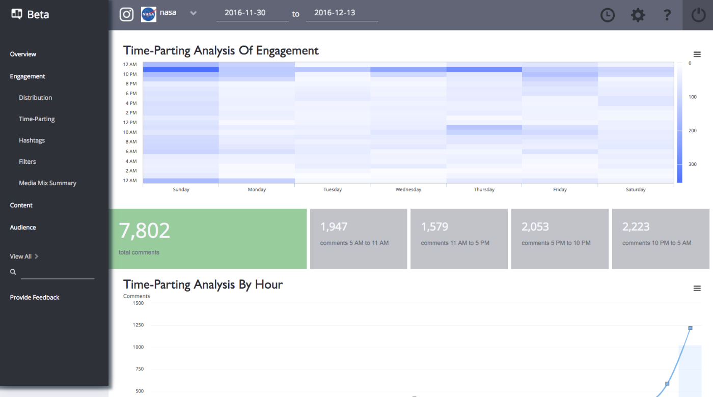 Crowdbabble redesign